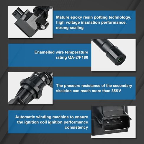 JDMON Ignition Coils Pack with Spark Plug Compatible with Mazda 3 6 CX-7 MX-5 Miata 2.0L 2.3L 2.5L 2006-2015 Replacement for UF540 90083 C1683 L3G218100A in Saudi Arabia
