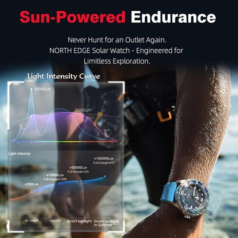 Solar Powered Dive Watch for Men, 1000FT/300M Water Resistance, Luminous Dial, Rotating Bezel, Stainless Steel Case, Japanese Movement in Saudi Arabia