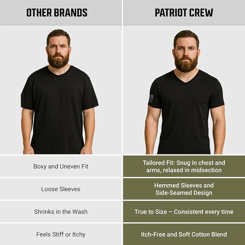 تي شيرت Patriot Crew Essentials Flag V 6 Pack للجنسين من القطن الناعم والبوليستر مقاس ممتاز in Kuwait