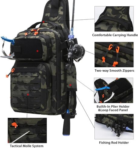 حقيبة ظهر لصيد الأسماك، 12 لتر، حقيبة تخزين بحمالة خفيفة الوزن لصيد الأسماك، حقيبة ظهر تكتيكية للكتف، حقائب أدوات لصيد الأسماك مع رقعة علم الولايات المتحدة وكماشة صيد (حزمة واحدة مموهة سوداء) in Kuwait