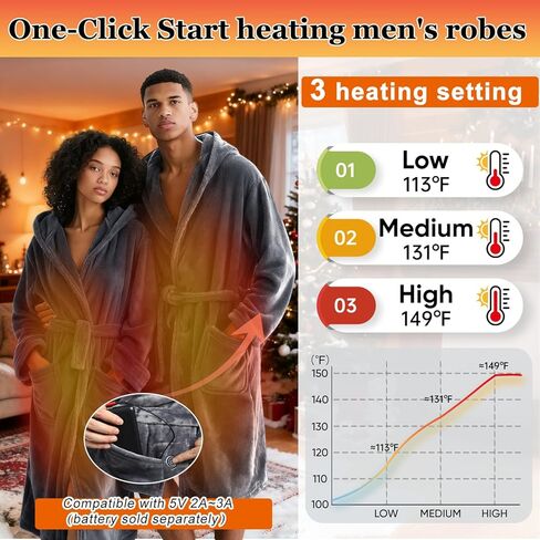 رداء مُدفأ للرجال مع غطاء للرأس - أرواب حمام مُدفأة للرجال مع 3 مستويات للتدفئة، رداء حمام طويل من الصوف من القطيفة in Kuwait