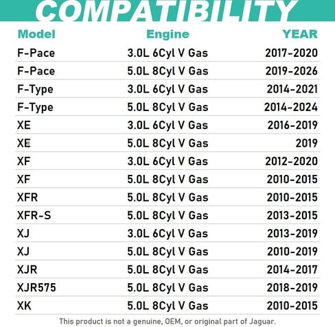 Oil Filter Fits Select Land Rover Defender Discovery LR4 Range Rover, Fits Select Jaguar XE XF XFR XFR-S XJ XJR XK XKR, Direct Replacement for OE# LR011279 C2D3670 in Kuwait