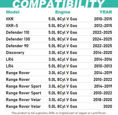 Oil Filter Fits Select Land Rover Defender Discovery LR4 Range Rover, Fits Select Jaguar XE XF XFR XFR-S XJ XJR XK XKR, Direct Replacement for OE# LR011279 C2D3670 in Kuwait
