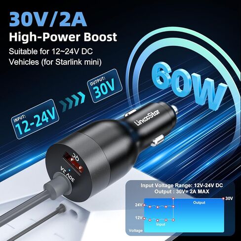 Starlink Mini Car Adapter 12V-24V to 30V DC Step Up Converter 2-in-1 78W Car Cigarette Lighter Adapter Starlink Mini Accessories 12V Car Charger Adapter Support Official 50M for RV/Boat/Trailer/Trucks in Kuwait