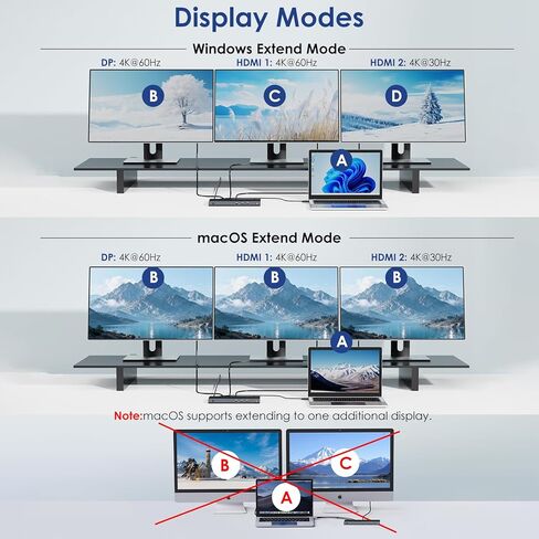 WAVLINK USB C Docking Station, Grey in Kuwait