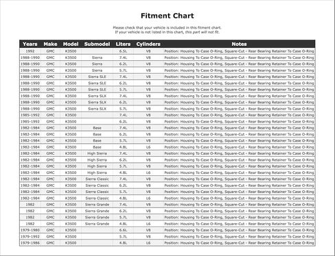 ناقل الحركة الأوتوماتيكي تمديد الإسكان الختم متوافق مع GMC K3500 1992 1991 1990 1989 1988 1987 1986 1985 1984 1983 1982 1981 1980 1979 P-3517988 in Saudi Arabia