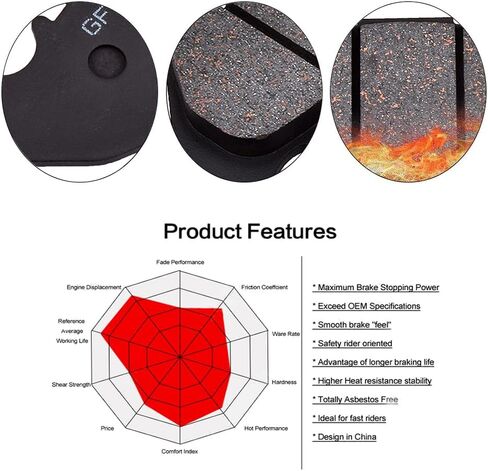 Motorcycle Front Rear Brake Pads Organic Disc For KYMCO People S 150i 2021-2023 in Kuwait