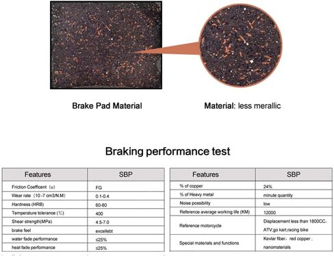 Motorcycle Front Rear Brake Pads Organic Disc For KYMCO People S 150i 2021-2023 in Kuwait