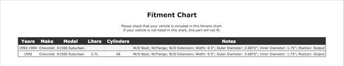 Automatic Transmission Extension Housing Seal Compatible With Chevrolet K1500 Suburban 5.7L V8 1994 1993 1992 P-3515139 in Saudi Arabia