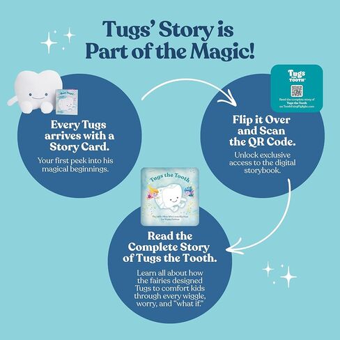 Tooth Fairy Pillow for Kids with Tooth Pocket, Tugs The Tooth Pillow, Comfort Plush for Loose Teeth, Big Feelings & Bedtime, Glow in The Dark, Ages 3+ in Saudi Arabia