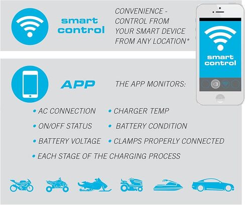 ديهارد DH6L 6A 12V شاحن بطارية أوتوماتيكي بالكامل in Kuwait