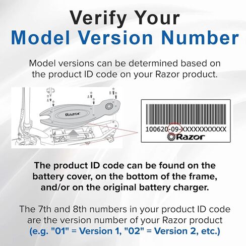 وحدة التحكم AlveyTech للدراجة الكهربائية الصغيرة Razor Rambler 16 (الإصدار 1+) - نموذج وحدة التحكم في السرعة 36 فولت 15 أمبير B-WZKD3615A-FGC-T1 مع 14 موصلًا و32 سلكًا، وأجزاء لدراجات السكوتر للبالغين in Kuwait