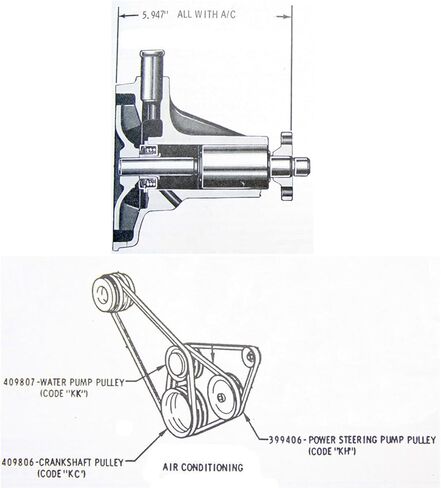 Inline Tube Compatible with 1968-75 Oldsmobile Cutlass 442, 88, 98 Power Steering Pulley 2 Groove. Stamp Code KH in Saudi Arabia