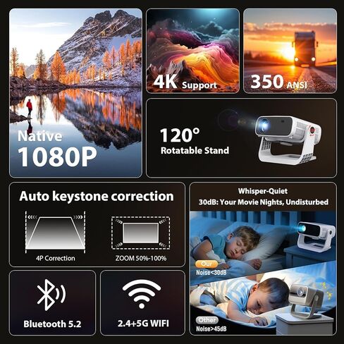 جهاز عرض مزود بتقنية WiFi وبلوتوث، جهاز عرض خارجي مُحدث لعام 2024، جهاز عرض أفلام يدعم 1080P، 12000L in Kuwait