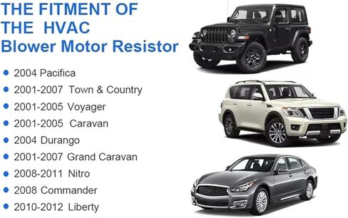 Blower Resistor for Dodge for Caravan for Nitro for Durango 04885482AC 04885482AD 04885482AA Car Heater Blower Fan Resistor in Saudi Arabia