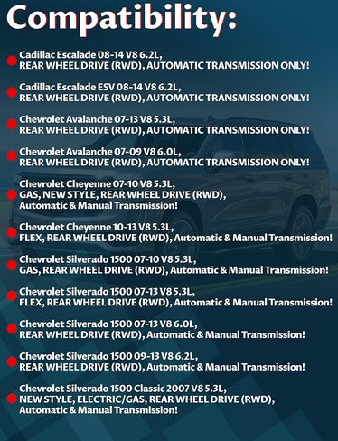 Automotive Engine Mounts Kit for Chevrolet Avalanche, Suburban, Tahoe, GMC Yukon & XL 1500, 2007-2014 in Kuwait