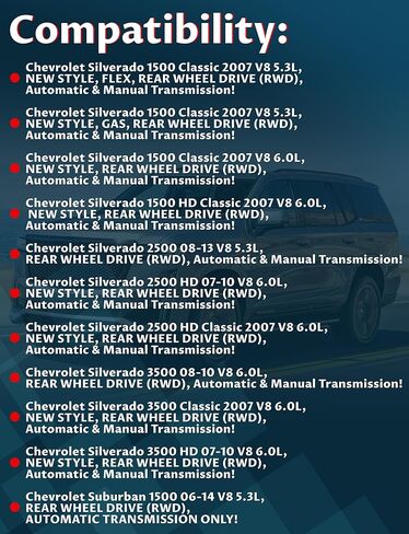 Automotive Engine Mounts Kit for Chevrolet Avalanche, Suburban, Tahoe, GMC Yukon & XL 1500, 2007-2014 in Kuwait