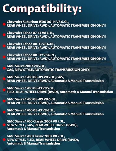 Automotive Engine Mounts Kit for Chevrolet Avalanche, Suburban, Tahoe, GMC Yukon & XL 1500, 2007-2014 in Kuwait