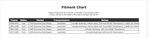 Automatic Transmission Extension Housing Seal Kit Compatible With Ford E-350 Econoline Club Wagon Automatic Transmission 2002 2001 2000 1999 1998 1997 1996 1995 1994 1993 1992 1991 1990 1989 P-3467961 in Saudi Arabia