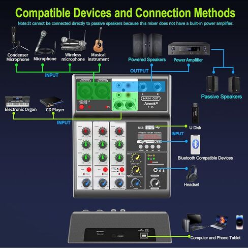جهاز مزج الصوت الاحترافي من Aveek، وحدة تحكم خلط لوحة الصوت مع 4 قنوات رقمية USB بلوتوث تأثير تأخير الصدى، مدخلات 48 فولت طاقة فانتوم ستيريو DJ خلاطات للتسجيل والبث المباشر والبث الصوتي in Kuwait