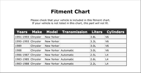 Automatic Transmission Extension Housing Seal Compatible With Chrysler New Yorker Automatic Transmission 1993 1992 1991 1990 1989 1988 1987 1986 1985 1984 1983 P-3516746 in Saudi Arabia