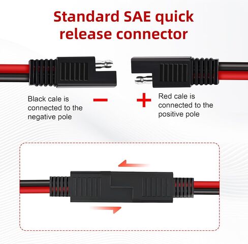 SAE Connector Extension Cable 2 Pack - 14AWG 2 Pin Quick Disconnect Wire with Battery Extension Plug for Solar Panel, Motorcycle, RV (30cm/1FT) in Kuwait