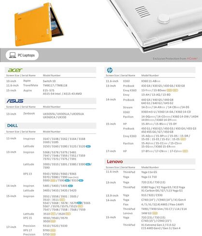 حافظة mCover متوافقة مع أجهزة الكمبيوتر المحمول 2021~2022 مقاس 13.3 بوصة Lenovo ThinkPad C13 Yoga Gen 1 القابلة للتحويل 2 في 1 فقط (لا تناسب موديلات Lenovo ThinkPad الأخرى) - أرجواني in Saudi Arabia