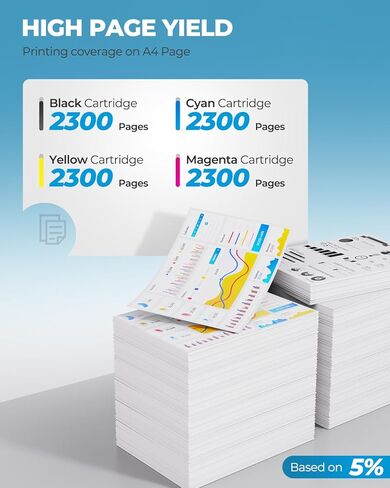 4-Pack 410A Toner Cartridge Set (with Chip) Compatible for HP 410A 410 CF410A Toner Work for Color Laser Jet Pro MFP M477fnw M477fdw Pro M452dn M452nw M452dw Printer (Black, Cyan, Magenta, Yellow) in Kuwait