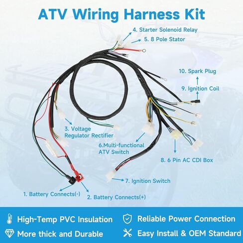 Complete Wiring Harness Kit Compatible with GY6 150cc Engine 152QMI 157QMJ TaoTao Coolster ATV 4-Stroke Dune Buggy Scooter Performance Parts Starter Relay Solenoid Regulator Ignition Coil CDI in Kuwait