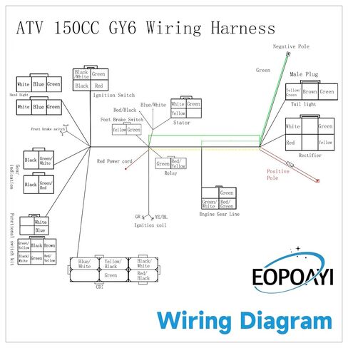Complete Wiring Harness Kit Compatible with GY6 150cc Engine 152QMI 157QMJ TaoTao Coolster ATV 4-Stroke Dune Buggy Scooter Performance Parts Starter Relay Solenoid Regulator Ignition Coil CDI in Kuwait