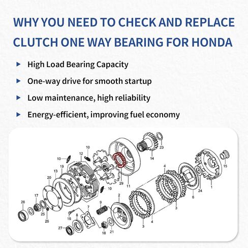 Clutch One Way Bearing for Honda Foreman 500 TRX500FE Foreman 450 TRX450 ES S FE FM FourTrax 300 TRX300FW FourTrax 300 TRX300 Rancher 350 TRX350 TE TM FE FM-Durable, High-Quality Replacement Part in Kuwait