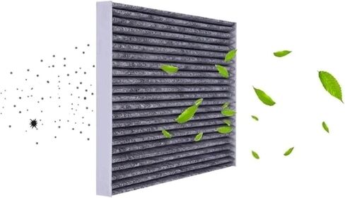 2pcs/Set Filter Compatible with Changan UNI-K 2021 2022 2.0T Air Filter Air Grid Air Conditioning Filter in Saudi Arabia