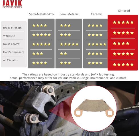 Front & Rear Sintered Brake Pads Compatible With Polaris Sportsman Magnum Trail Blazer Trail Boss Xplorer Xpedition Scrambler 500 425 400 335 330 325 250 in Kuwait