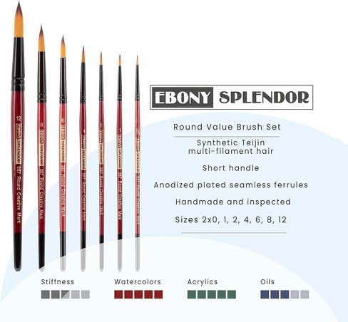 فرشاة طلاء السمور الاصطناعية ذات مقبض قصير من Creative Mark Ebony Splendor، مجموعة مستديرة مكونة من 7 قطع، شعر Teijin متعدد الشعيرات، فرش طلاء صناعية مصنوعة يدويًا للطلاء الأكريليك، والرسم بالألوان المائية والمزيد in Saudi Arabia