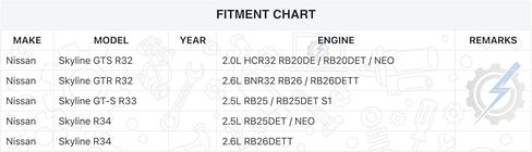 Amped Core Global High Torque Starter Compatible for Skyline R32 BNR32 RB26DETT HCR32 RB20DET R33 RB25DET ECR33 GTS GTRECR33 GTS GTR Starter 23300-20P11 New in Saudi Arabia