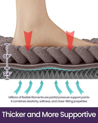 DEXI Bathroom Rugs 24x36, Non Slip Washable Bath Mat, Luxury Chenille Super Absorbent Ultra Thick Bathmats for Shower Floor, Plush Fluffy Shaggy Carpet for Tub, Brown in Kuwait