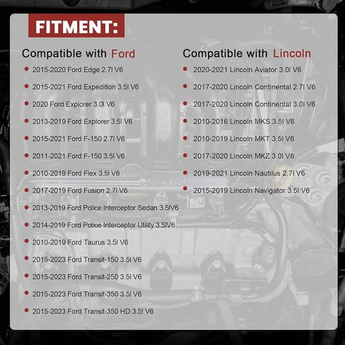 Double Iridium Spark Plugs Set of 6 Compatible with 2011-2020 Ford F150 3.5 V6 Expedition Explorer Flex Taurus Transit-150 250 & Lincoln MKS MKT Navigator 11 12 13 14 15 16 17 18 19 20#94374 LTR6IX in Kuwait