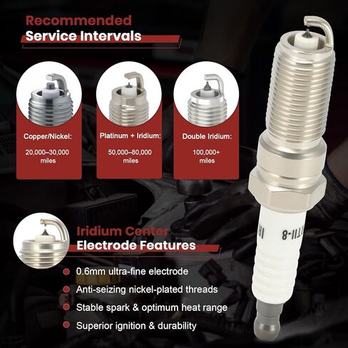 Double Iridium Spark Plugs Set of 6 Compatible with 2011-2020 Ford F150 3.5 V6 Expedition Explorer Flex Taurus Transit-150 250 & Lincoln MKS MKT Navigator 11 12 13 14 15 16 17 18 19 20#94374 LTR6IX in Kuwait