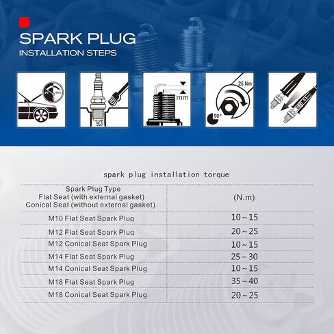 TORCH VH7RTI-11A 8271 Iridium Spark Plug Replace for NGK 93501 LKAR7BIX-11S 94124 ILKAR7L11 Spark Plug,for Toyota Yaris for Scion iA,for Mazda 3 6 CX-3 CX-30 CX-5 CX-50 MX-5 Miata L4,Pack of 4 in Saudi Arabia
