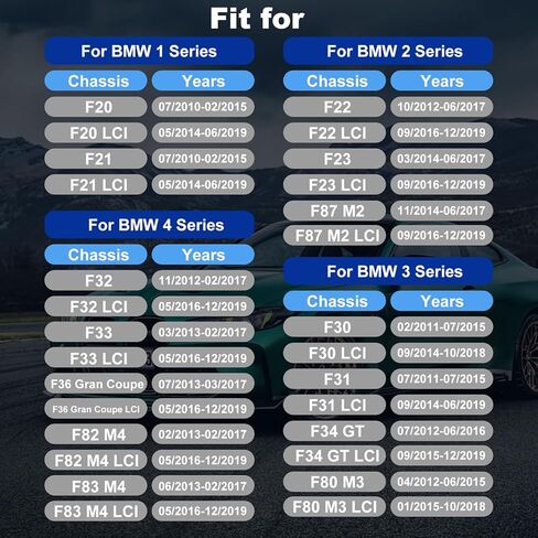 Replace 34406854898 Parking Brake Cable Clip Retainer,Upgraded Stainless Steel Material with Rubber Tubes Fit for BMW 1 Series F20/F21, 2 Series F22/F23, 3 Series F30/F31, 4 Series F32/F33/F36 in Kuwait