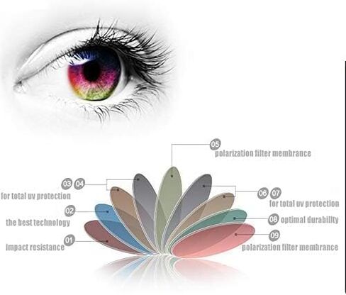 عدسات بديلة باللون الفضي والثلجي والأزرق والبرتقالي والأحمر لـ-Oakley Forehand OO9179 مستقطبة in Kuwait