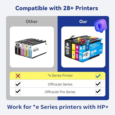 حزمة التحرير والسرد خراطيش الحبر 962xl لطابعات HP 962XL باللون الأسود واللون لاستبدال HP OfficeJet Pro 9010e 9015e 9010 9012 9015 9018 9025، 4 طابعات باللون الأسود والسماوي والأرجواني الأصفر in Kuwait