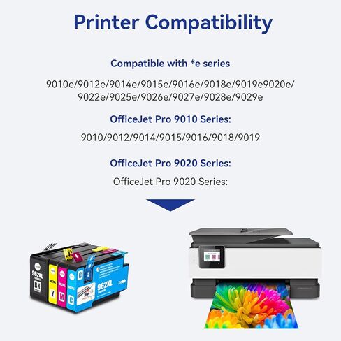 حزمة التحرير والسرد خراطيش الحبر 962xl لطابعات HP 962XL باللون الأسود واللون لاستبدال HP OfficeJet Pro 9010e 9015e 9010 9012 9015 9018 9025، 4 طابعات باللون الأسود والسماوي والأرجواني الأصفر in Kuwait