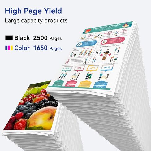 حزمة التحرير والسرد خراطيش الحبر 962xl لطابعات HP 962XL باللون الأسود واللون لاستبدال HP OfficeJet Pro 9010e 9015e 9010 9012 9015 9018 9025، 4 طابعات باللون الأسود والسماوي والأرجواني الأصفر in Kuwait