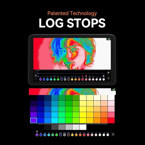 Portkeys PL5 Camera Field Monitor 5.4" 500nit Live Streaming Capture Card Monitor Vertical Shooting Stretch 360° Color Grader USB 3.0 Interface Simul in Kuwait