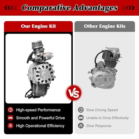 2 Stroke Pull Start Engine Motor Kit, 49cc Single Cylinder Air Cooled Motor Engine Rotary Pull-Start Engine Motor Kit for Mini Dirt Bike ATV or Scooter in Saudi Arabia