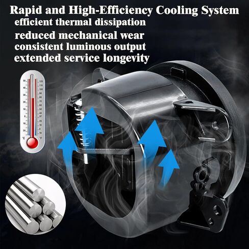 Pair 4" inch LED chip fog lights Compatible with Jeep Grand Cherokee 2011 2012 2013 Driving Off Road Fog Lamps Replacement with White Halo Ring DRL in Kuwait