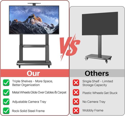 حامل تلفزيون متحرك لعربة التلفزيون المحمولة لشاشات مسطحة أو منحنية مقاس 32 إلى 75 بوصة، حامل تلفزيون قابل للتعديل لعربة التلفزيون المحمولة مع رف AV ورف الكاميرا يتحمل ما يصل إلى 220 رطلًا بحد أقصى VESA 600x400 مم in Kuwait