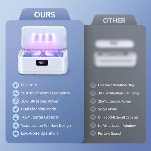 Ultrasonic Jewelry Cleaner, 50Khz Jewelry Cleaner Ultrasonic Machine for Jewelry, Eyeglasses, Rings, Watch Strap, Dentures, 24oz - 304 Stainless Steel Tank, Digital Timer, 5 Cleaning Modes(White) in Kuwait