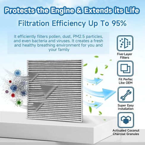 4 قطع فلتر هواء المقصورة لشاحنات Freightliner M2 106 112، 108SD 122SD 114SD نماذج مختارة، فلتر هواء المقصورة لشاحنة ستيرلنج يستبدل 36000006، AF26427، PA5359، 49082، PA10188، ABP N10g in Kuwait